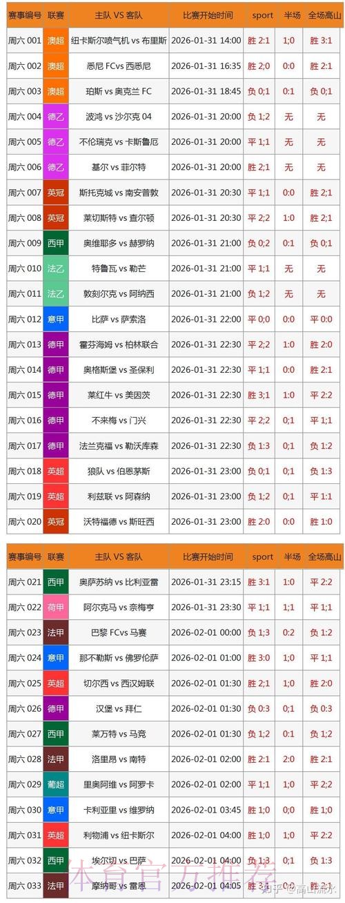 如何安全挑选世界杯博彩入口网站 如何安全挑选世界杯博彩入口网站