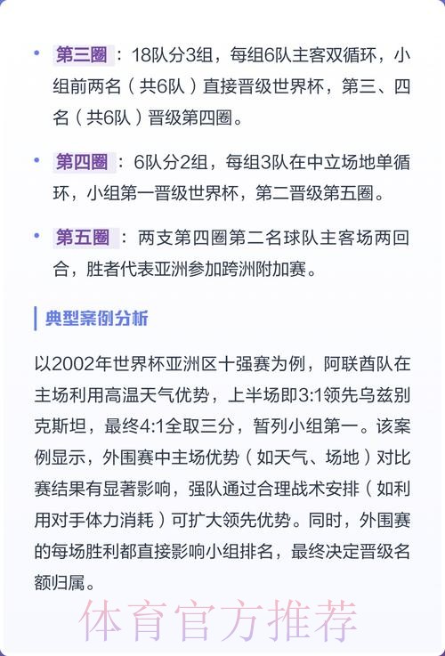 世界杯最新外围态势解读 世界杯最新外围态势解读
