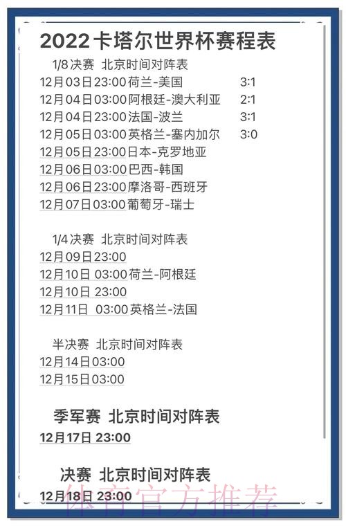 如何定位世界杯比分排行榜的官方网站 如何定位世界杯比分排行榜的官方网站