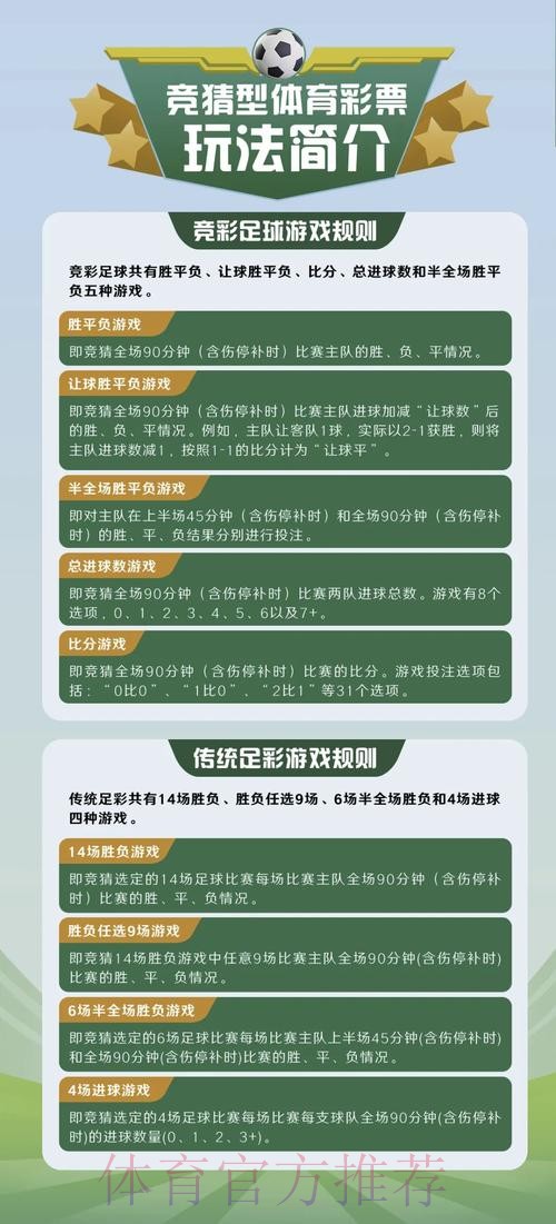 世界杯竞猜APP全网娱乐攻略大全