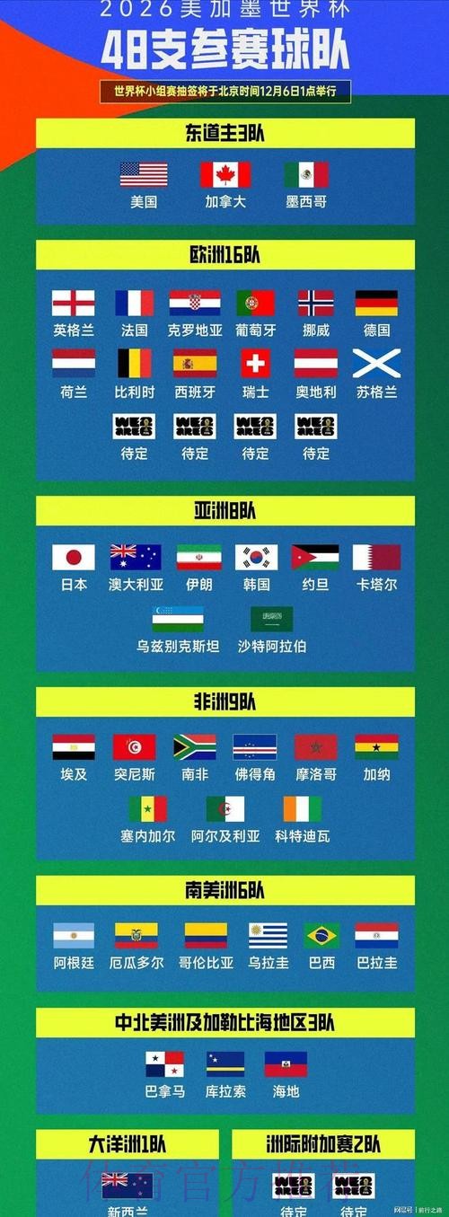 世界杯投注入口一站式指南 世界杯投注入口一站式指南